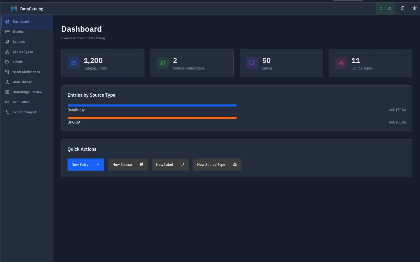 DataCatalog — main overview with asset tree, sources and connections