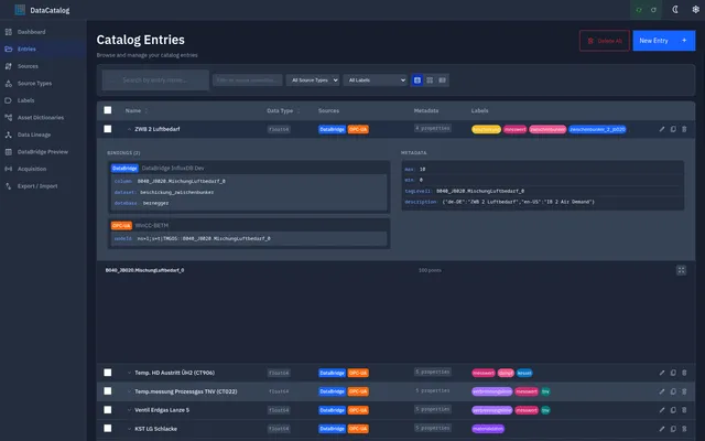 DataCatalog — source connection editor for OPC UA, Modbus, MQTT, SQL