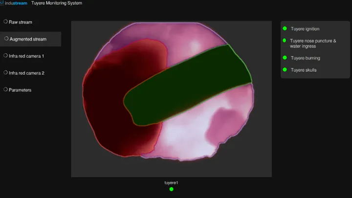 Tuyere camera installation — view 2