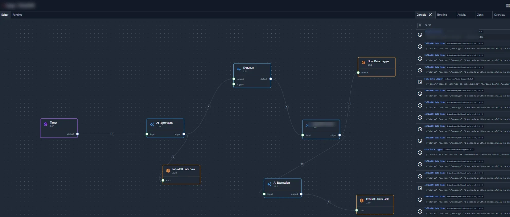 FlowMaker pipeline with Forecastream wired between Timer → AI Expression → InfluxDB sink