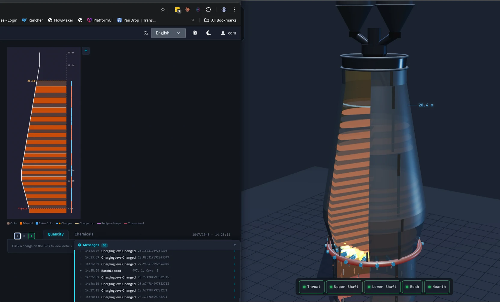 Live 3D Digital Twin of the blast furnace with Online Layer Model and Shaft Batch Tracking