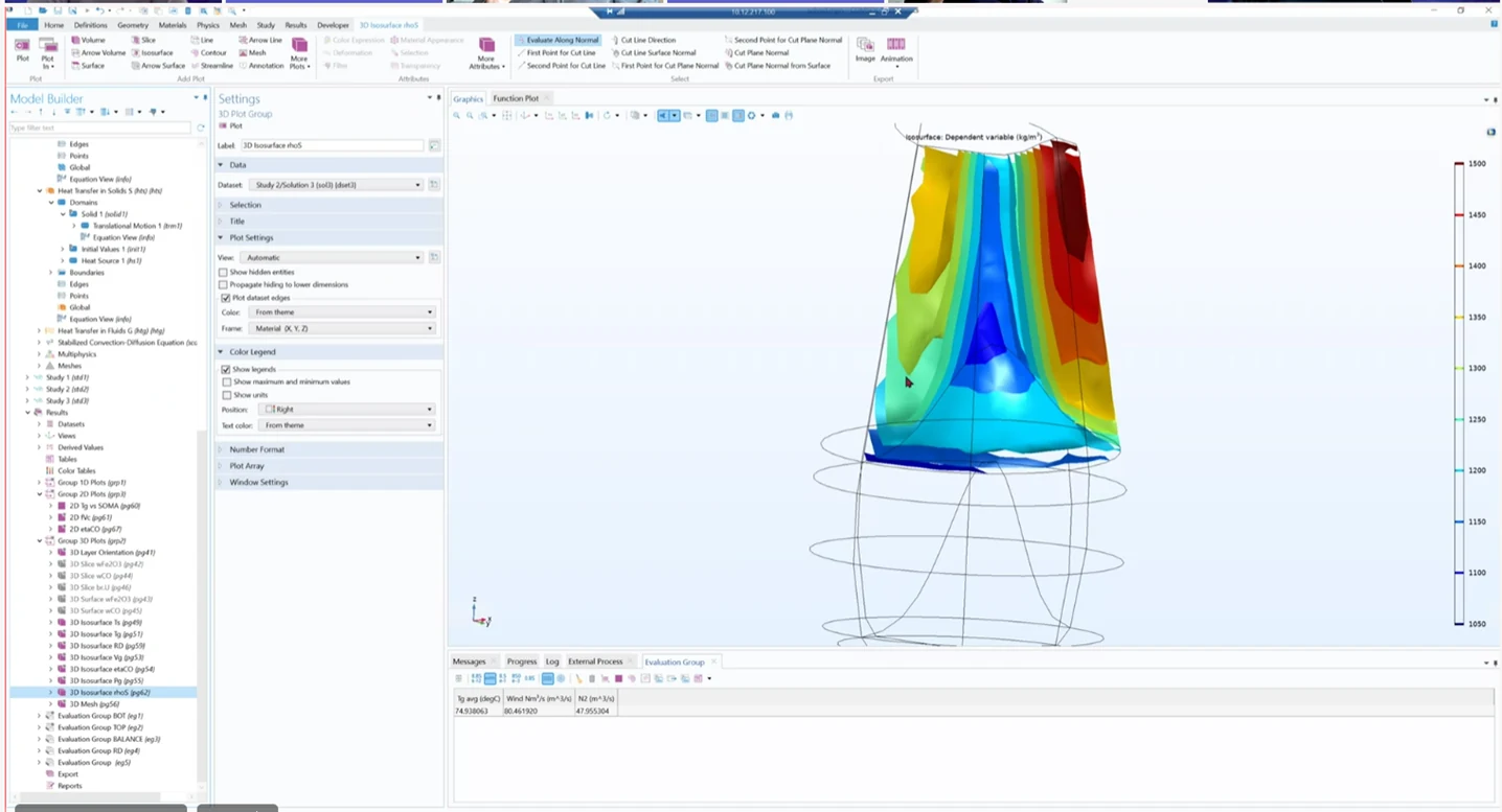 BFI BF 3D Model — full blast furnace 3D model with temperature distribution and hot spots