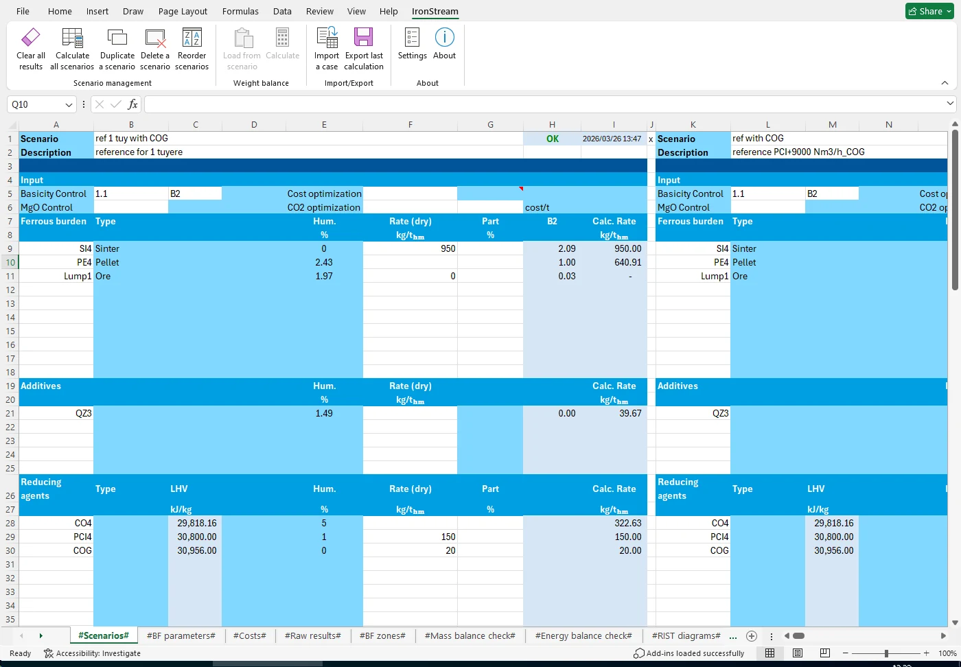 IronStream Excel plugin — scenarios sheet with ferrous burden (sinter, pellet, lump), additives (QZ3), reducing agents (CO4, PCI4, COG) for multiple cases